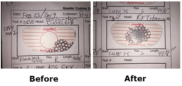 Tom Wishon Driver Fitting Chart